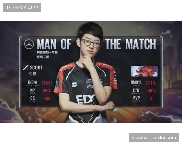 重磅专题：探讨IG在电竞领域的节奏革新与未来发展趋势